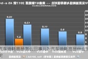 汽车油耗高是怎么回事儿?-汽车油耗高是什么原因呢