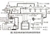 天然气汽车燃气喷轨-天然气汽车喷轨工作原理