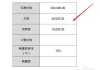 汽车购置税怎么算计算器-汽车购置税计算公式器