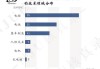 特斯拉开放全部专利-特斯拉开放了哪些专利技术