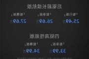 小鹏p7售价正式公布,小鹏p7预计多少钱