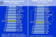 2020国产汽车质量排行榜最新-2020国产汽车质量排行榜最新