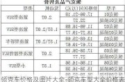 领克车价格及图片大全-领克车型大全价格表