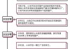 小米造车发布会时间-小米汽车价格发布会时间