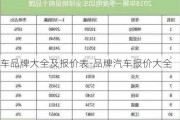 车品牌大全及报价表-品牌汽车报价大全