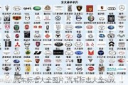 汽车标志大全图片,汽车标志大全suv