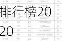 德国汽车品牌销量怎么样-德国本土汽车销量排行榜2020