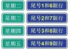 2021年4月沧州汽车限号-沧州汽车限号查询