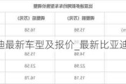 比亚迪最新车型及报价_最新比亚迪汽车价格表