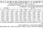 长安汽车9月销量快报-9月长安汽车销量排行榜2021