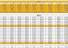 上海汽车牌照价格最新价格-上海汽车牌照价格最新价格 黄牛