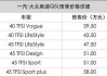 北京奥迪q5新款价格2020,北京奥迪q5最新报价是多少