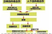 北京市汽车摇号申请条件_北京市车辆摇号资格