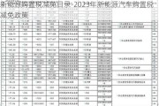 新能源购置税减免目录-2023年新能源汽车购置税减免政策