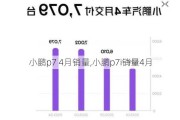 小鹏p7 4月销量,小鹏p7i销量4月