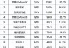 美国汽车品牌销量排行榜-美国汽车品牌销量排行榜