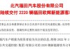 中国北汽福田汽车股份有限公司客服电话-中国北汽福田汽车股份有限公司