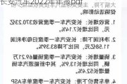 长安汽车2022年年报营业利润增长率-长安汽车2022年年报pdf