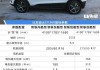 比亚迪元新能源汽车-比亚迪元新能源汽车参数