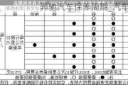 奔驰汽车保养周期_汽车保养周期