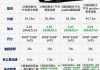 奥迪a6l2021款配置参数-新款奥迪a6l参数配置