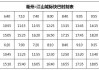 江山到衢州的车在哪里坐的_江山至衢州汽车票