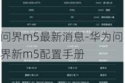 问界m5最新消息-华为问界新m5配置手册