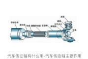 汽车传动轴有什么用-汽车传动轴主要作用