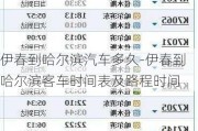 伊春到哈尔滨汽车多久-伊春到哈尔滨客车时间表及路程时间