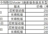 特斯拉model3价格变动历史-特斯拉model3的价格变化