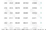 汽车厂商销量排行榜2024-汽车厂商销量排行榜2022