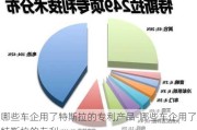 哪些车企用了特斯拉的专利产品-哪些车企用了特斯拉的专利