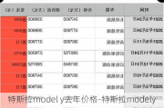 特斯拉model y去年价格-特斯拉modely价格变化历史