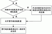 汽车消毒服务流程-车辆消毒的关键点有哪些