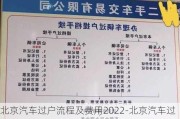 北京汽车过户流程及费用2022-北京汽车过户费用怎么算