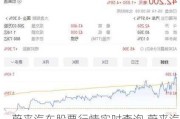 蔚来汽车股票行情实时查询,蔚来汽车股票最新行情