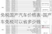 免税国产汽车价格表-国产车免税可以省多少钱