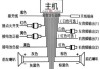 汽车电喇叭怎么接线,汽车电喇叭怎样接线