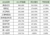 新能源汽车电机供应商排名-新能源汽车电机厂家