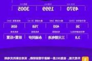 极氪001升价_极氪001参数长续航版