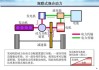 油电混合动力汽车原理_油电混合动力汽车的原理是什么