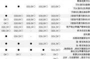 奥迪q5l装备价格表图片-奥迪Q5L装备价格表