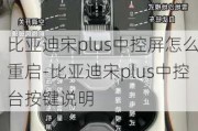 比亚迪宋plus中控屏怎么重启-比亚迪宋plus中控台按键说明