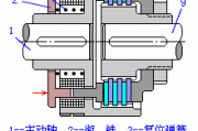 汽车空调电磁离合器是不是通用_汽车空调电磁离合器的工作原理