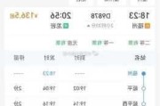 福州南站到三明汽车-福州站到三明站时刻表