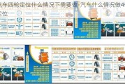 汽车四轮定位什么情况下需要做-汽车什么情况做4轮定位