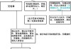 国外汽车年检制度-国外汽车年检怎么做的