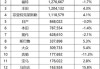 从哪查国外汽车售价-国外汽车销量哪里查的