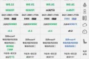 极氪001参数配置报价明细,极氪001公告参数