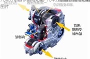 汽车分动器作用与功能_汽车分动器作用与功能图片